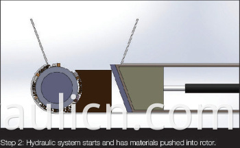 Sr600 Uathoibríoch Alúmanam Shavings turnings Shredder